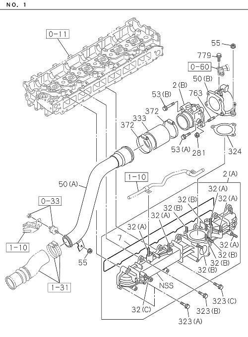 Partial Engine